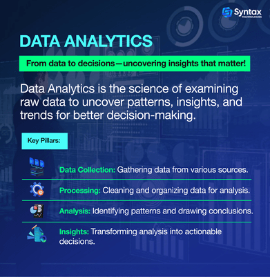 Data Analyst examining graphs and predictive models on a computer screen in a dynamic workspace