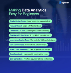 Graphic showing simplified data analytics steps for beginners, including easy-to-follow icons for data collection, cleaning, analysis, and insights