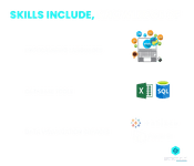 skills that Business Intelligence Analysts are expected to possess